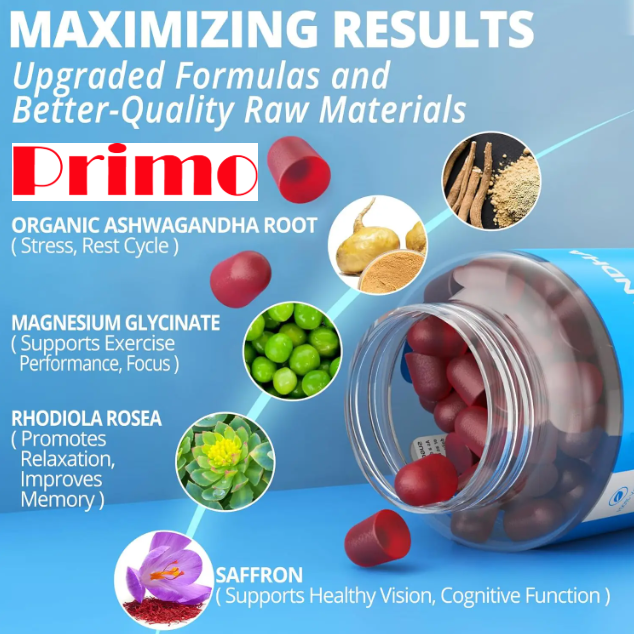 Ashwaghanda Results ??